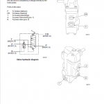 New Holland D150 Crawler Dozer Repair Service Manual (Power Steering) - Image 4