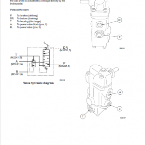 New Holland D150 Crawler Dozer Repair Service Manual - Image 4