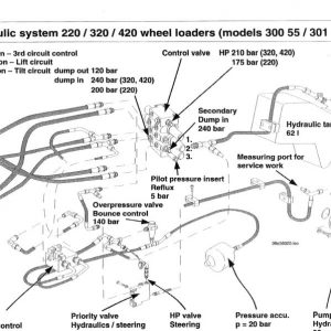 Fiatallis FW60, FW80 Wheel Loader Repair Service Manual - Image 5