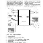 Fiatallis FR220.2 Wheel Loader Repair Service Manual - Image 3