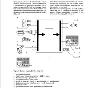 Fiatallis FR220.2 Wheel Loader Repair Service Manual - Image 3