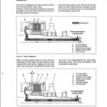 Fiatallis FW90 Wheel Loader Repair Service Manual - Image 3