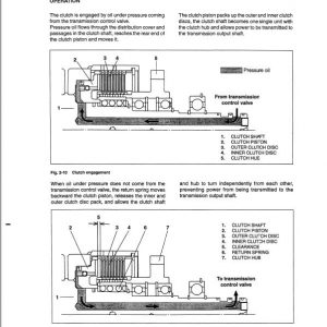 Fiatallis FW90 Wheel Loader Repair Service Manual - Image 3