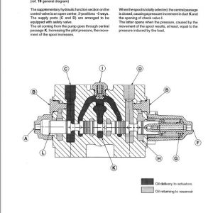 Fiatallis FR220.2 Wheel Loader Repair Service Manual - Image 5