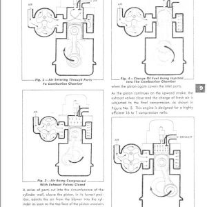 Fiatallis HD-5 Crawler Tractor Repair Service Manual - Image 5