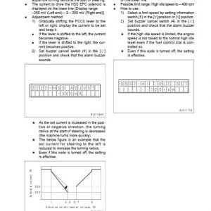 Komatsu D85EX-15R, D85PX-15R Dozer Service Manual - Image 4