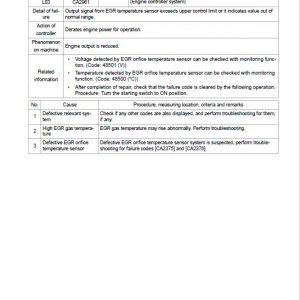 Komatsu HB215LC-3 Hybrid Excavator Repair Service Manual - Image 4