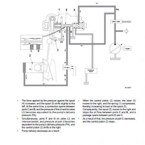 Komatsu WB93R-5E0 Backhoe Loader Repair Service Manual - Image 3