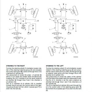 Komatsu WB97S-2 Backhoe Loader Repair Service Manual - Image 3