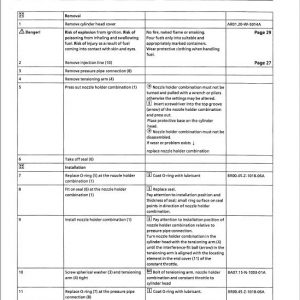 Manitou MHT 7140, MH T990, MHT 990 MHO Telehandler Repair Manual - Image 3