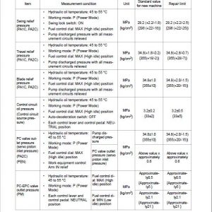 Komatsu PC138US-11 Excavator Repair Service Manual - Image 3