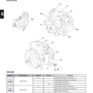 Manitou MHT 10230 Mining 129M ST4 S1, MHT-X 10230 Mining 129M ST3A S1 Telehandler Repair Manual - Image 4