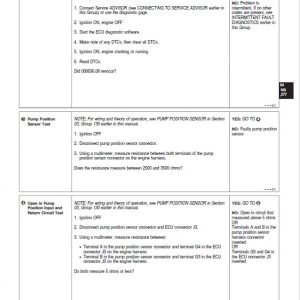 John Deere PowerTech Plus 9.0L Level 14 Electronic Fuel System with Denso HPCR Engine Manual (CTM385) - Image 3