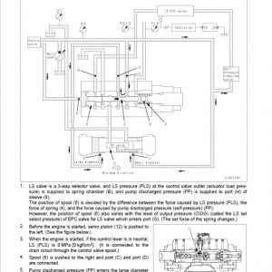 Komatsu PC490LC-11 Excavator Repair Service Manual - Image 3