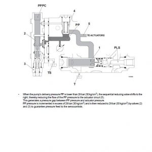 Komatsu WB93R-5E0 Backhoe Loader Repair Service Manual - Image 4