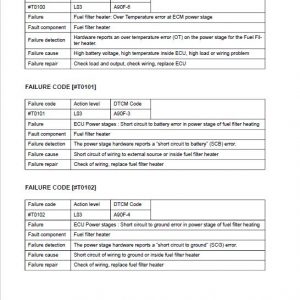 Komatsu WB93R-8R Backhoe Loader Repair Service Manual - Image 4