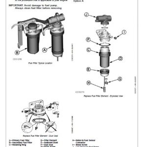 John Deere 6068 Diesel Engine Level 23 ECU Repair Technical Manual (CTM104619) - Image 4