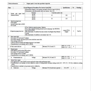 Komatsu PC200LC-6LE, PC210LC-6LE, PC220LC-6LE, PC250LC-6LE Excavator Repair Manual - Image 4