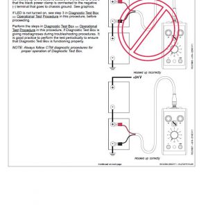 John Deere 6135 Diesel Engine Level 22 ECU Repair Technical Manual (CTM104919) - Image 4