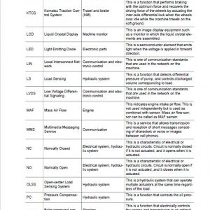 Komatsu WB93R-8R Backhoe Loader Repair Service Manual - Image 5