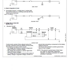 John Deere 6068 Diesel Engine Level 23 ECU Repair Technical Manual (CTM104619) - Image 5