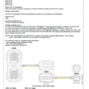 John Deere 6135 Diesel Engine Level 22 ECU Repair Technical Manual (CTM104919) - Image 5