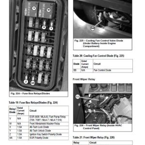 Gehl AL 650 Articulated Loader Repair Service Manual - Image 4