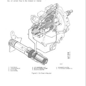 Case 580 Super E Backhoe Loader Repair Service Manual - Image 4