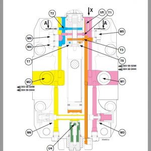 Gehl 521 Wheel Loader Repair Service Manual - Image 4