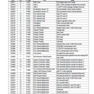 Gehl AL 650 Articulated Loader Repair Service Manual - Image 5