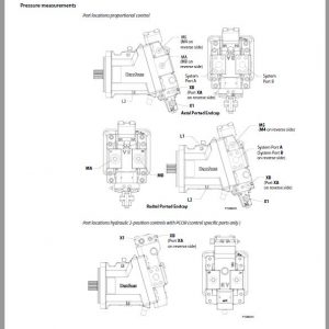 Gehl AL 750 Articulated Loader Repair Service Manual - Image 5