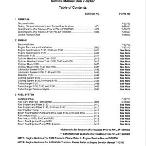 Case 5120, 5130, 5140, 5150 Maxxum Tractors Repair Service Manual