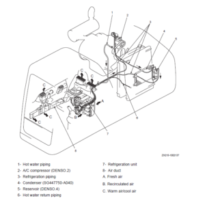 Sany SY215C-LC Hydraulic Excavator Repair Service Manual - Image 3