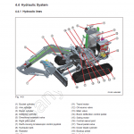 Sany SY16C Hydraulic Excavator Repair Service Manual - Image 3