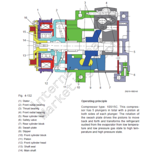 Sany SY365H-9, SY365BH-9 Hydraulic Excavator Repair Service Manual - Image 3