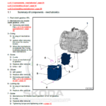 SKODA KODIAQ (NS) Repair Service Manual - Image 3