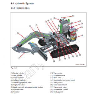 Sany SY16C Hydraulic Excavator Repair Service Manual - Image 3