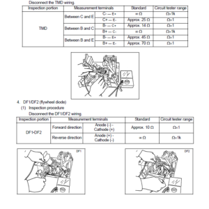 Toyota CBT4, CBTY4, CBT6 Towing Tractor Repair Service Manual - Image 3