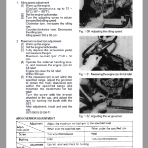 Toyota FGC33, FGC35, FDG40, FGC45 Forklift Repair Service Manual - Image 2