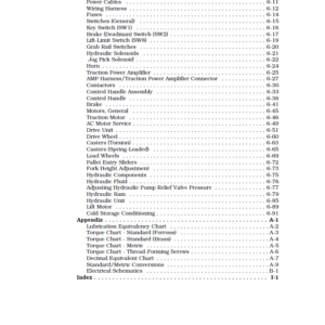 Toyota 8HBW30, 8HBE30, 8HBC30, 8HBE40, 8HBC40, 8TB50 Pallet Trucks Repair Manual - Image 3