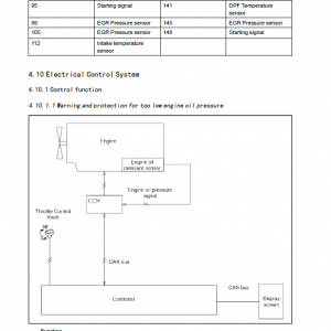 Sany SY80U Hydraulic Excavator Repair Service Manual - Image 3