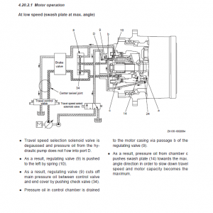 Sany SY135C Hydraulic Excavator Repair Service Manual - Image 3