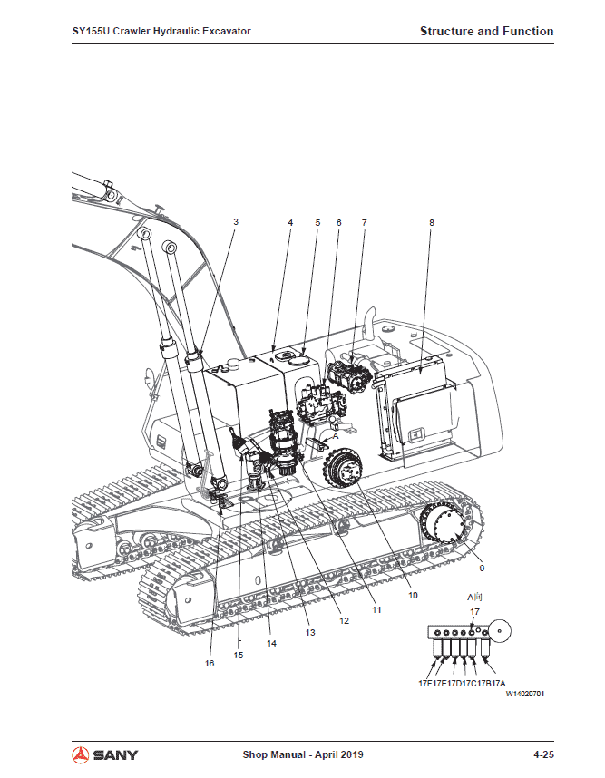 SANY 140 EXCAVATOR SERVICE MANUAL PDF visual data 2