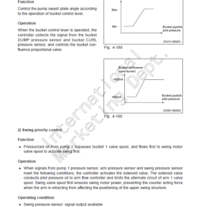 Sany SY365H-9, SY365BH-9 Hydraulic Excavator Repair Service Manual - Image 4