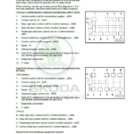 SKODA FABIA (6Y) Repair Service Manual - Image 4
