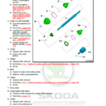 SKODA KODIAQ (NS) Repair Service Manual - Image 4