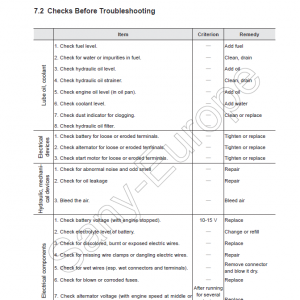 Sany SY16C Hydraulic Excavator Repair Service Manual - Image 4