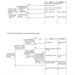 Sany SY50U Hydraulic Excavator Repair Service Manual - Image 4