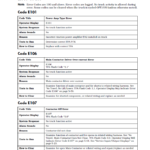 Toyota 8HBW30, 8HBE30, 8HBC30, 8HBE40, 8HBC40, 8TB50 Pallet Trucks Repair Manual - Image 4