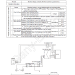Sany SY215C Hydraulic Excavator Repair Service Manual - Image 5